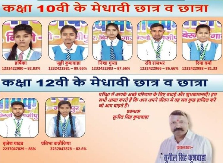 बौद्ध इंटर कॉलेज के छात्र छात्राओं ने रचा इतिहास